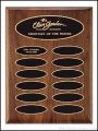 Plaque – Walnut Perpetual Plaques with Elliptical Plates 1
