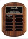 Plaque – American Walnut Perpetual Plaque with 12 Plates 1