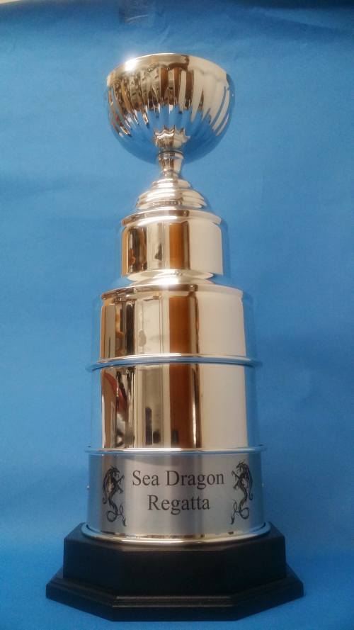 Stanley look-alike Trophy Cup